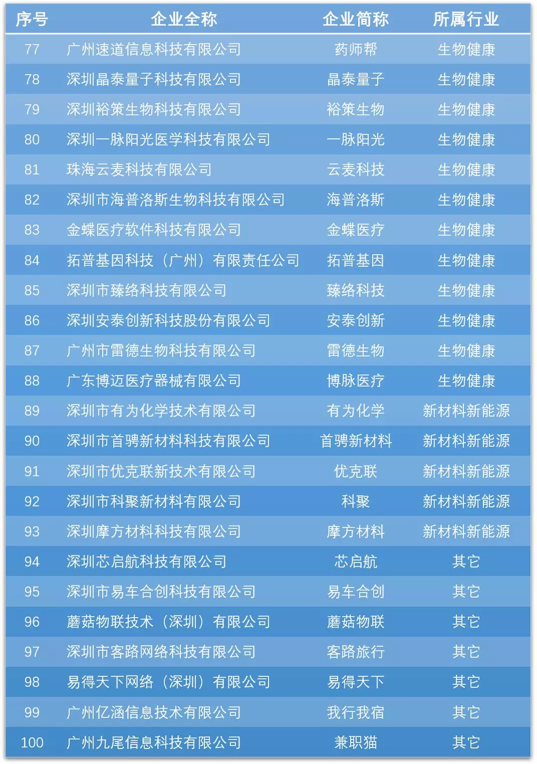 1576118252127485.jpg 333.jpg